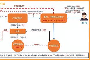 过去10场攻防效率图：76人防守一枝独秀 绿军雄鹿掘金进攻前三