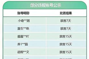 记者：博卡青年安排1月底与迈阿密国际进行友谊赛